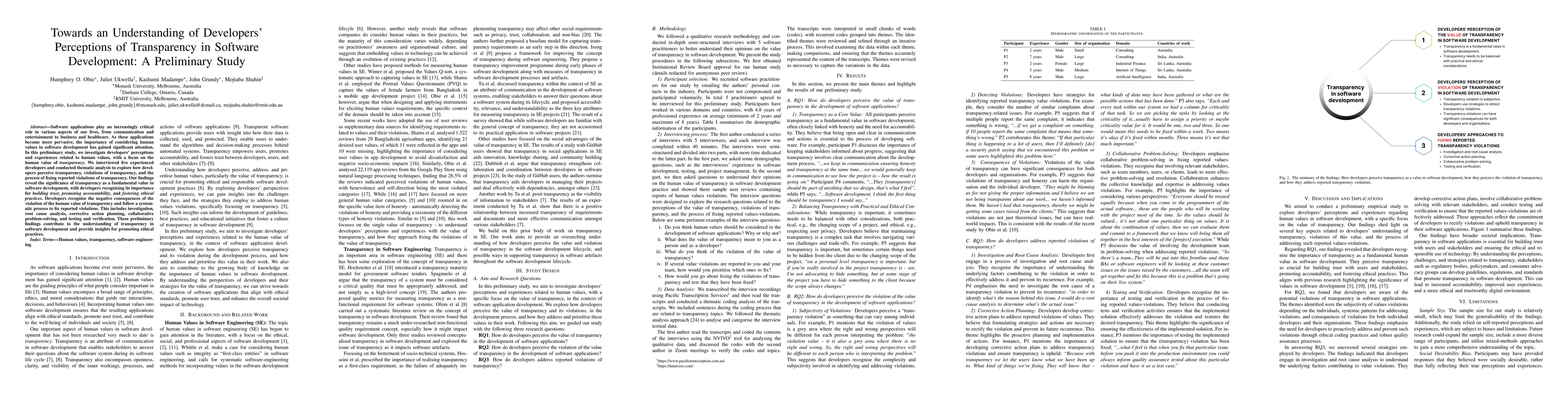 Thumbnail for Towards an Understanding of Developers' Perceptions of Transparency in
  Software Development: A Preliminary Study