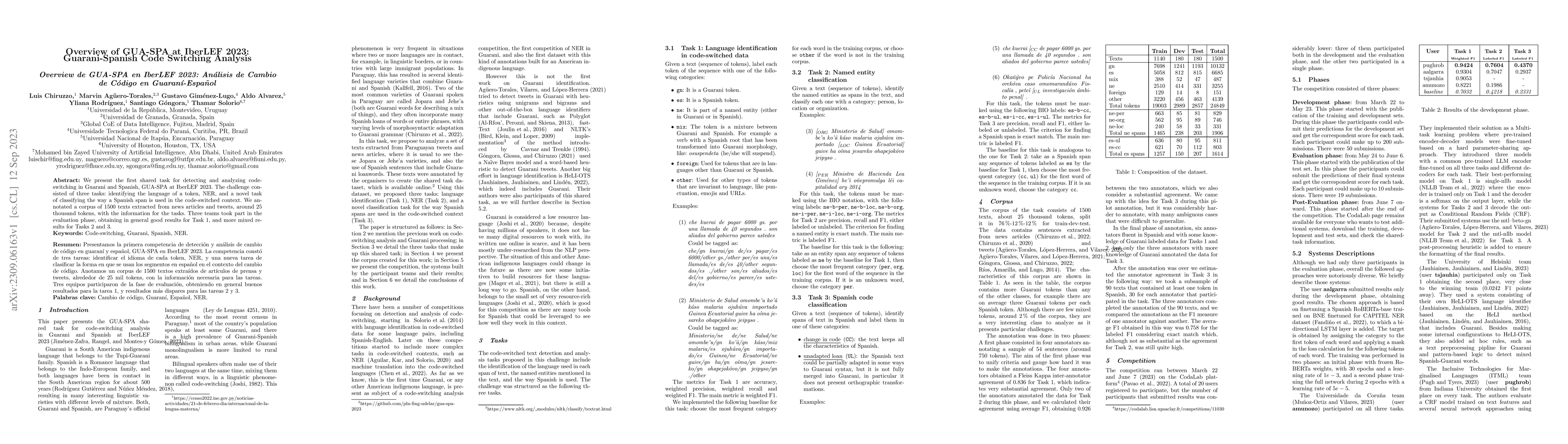 Thumbnail for Overview of GUA-SPA at IberLEF 2023: Guarani-Spanish Code Switching
  Analysis