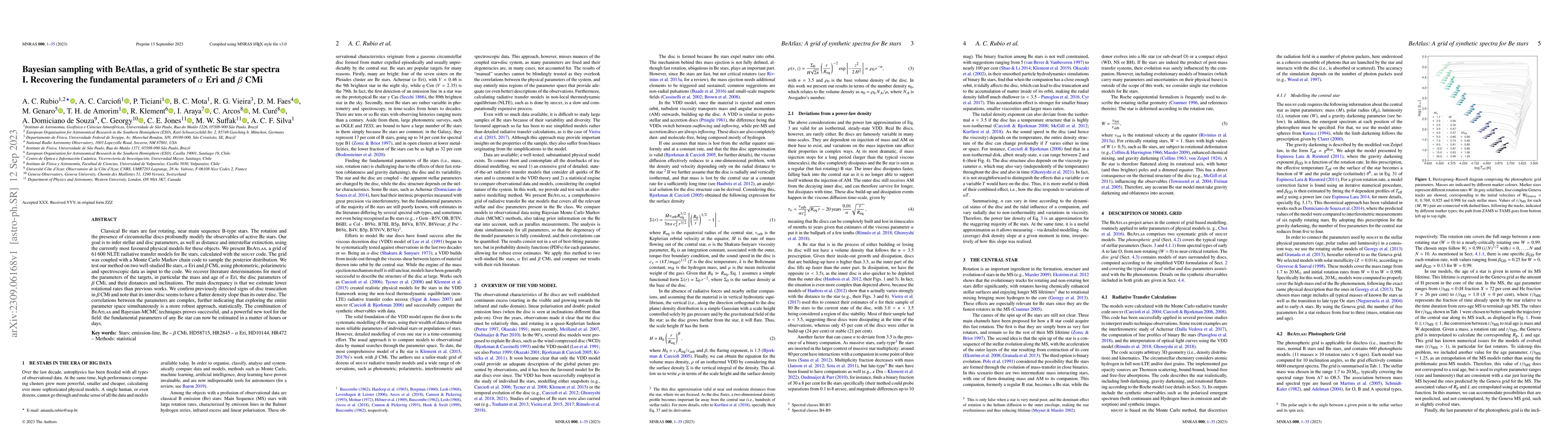 Thumbnail for Bayesian sampling with BeAtlas, a grid of synthetic Be star spectra I.
  Recovering the fundamental parameters of \alpha Eri and \beta CMi