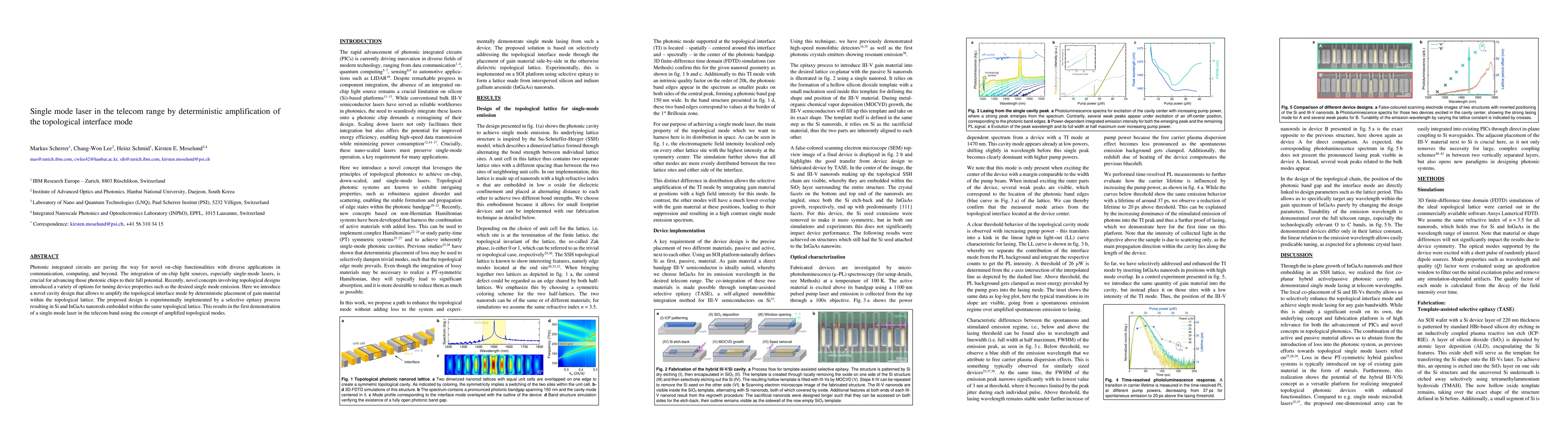 Thumbnail for Single mode laser in the telecom range by deterministic amplification of
  the topological interface mode
