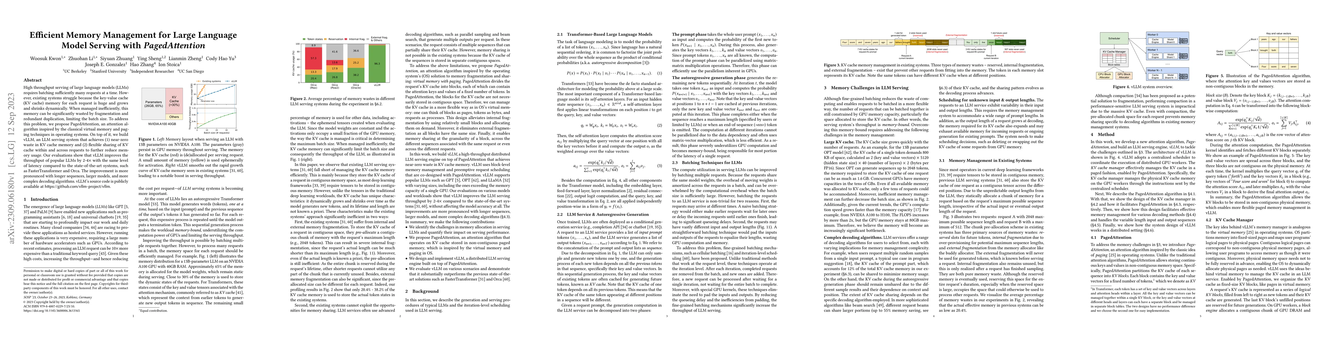 Thumbnail for Efficient Memory Management for Large Language Model Serving with
  PagedAttention