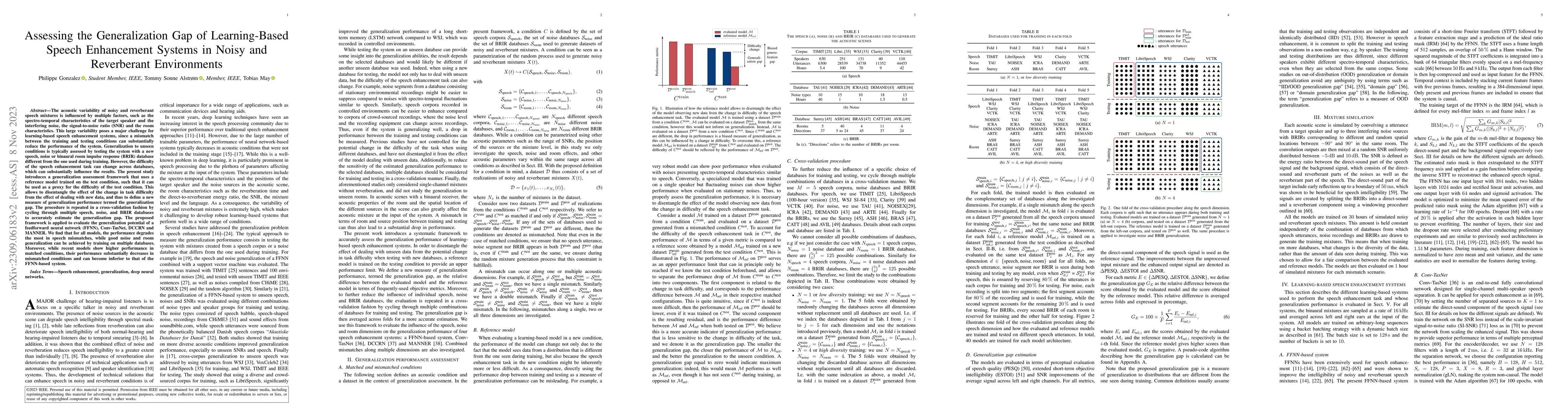 Thumbnail for Assessing the Generalization Gap of Learning-Based Speech Enhancement
  Systems in Noisy and Reverberant Environments