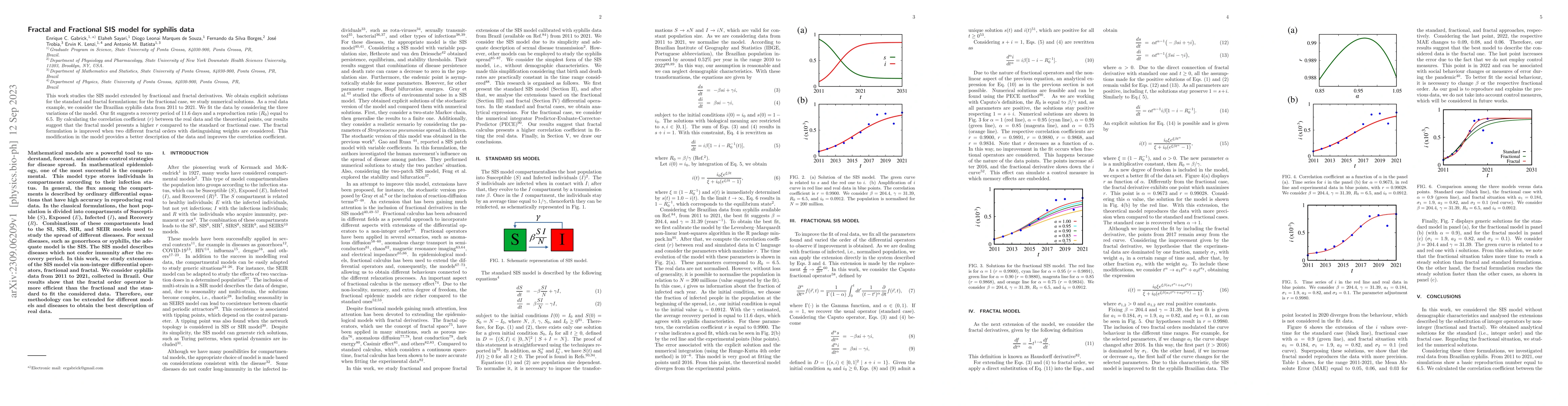 Thumbnail for Fractal and Fractional SIS model for syphilis data