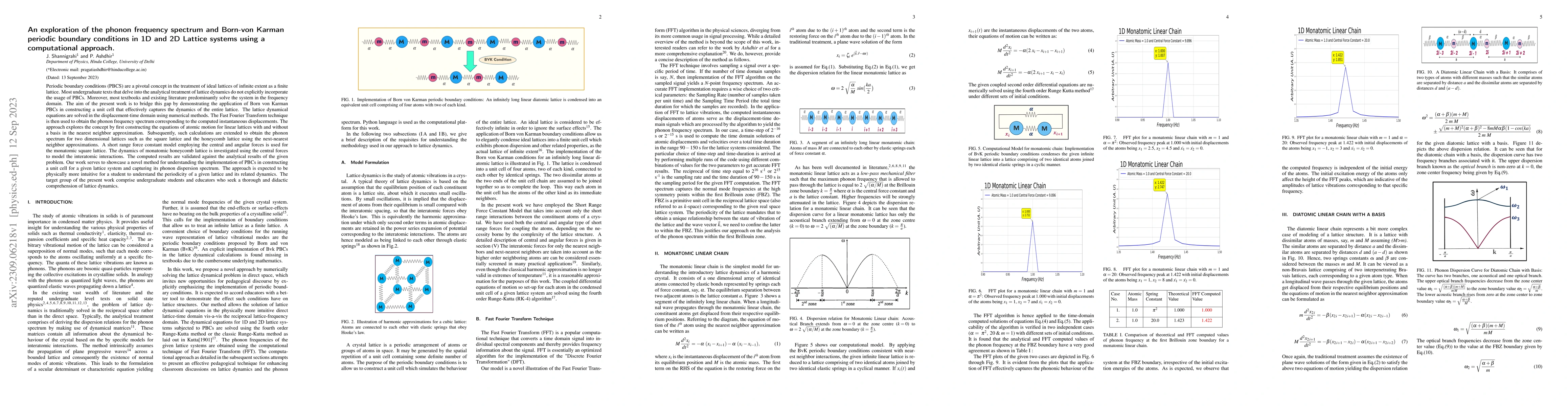 Thumbnail for An exploration of the phonon frequency spectrum and Born-von Karman
  periodic boundary conditions in 1D and 2D Lattice systems using a
  computational approach
