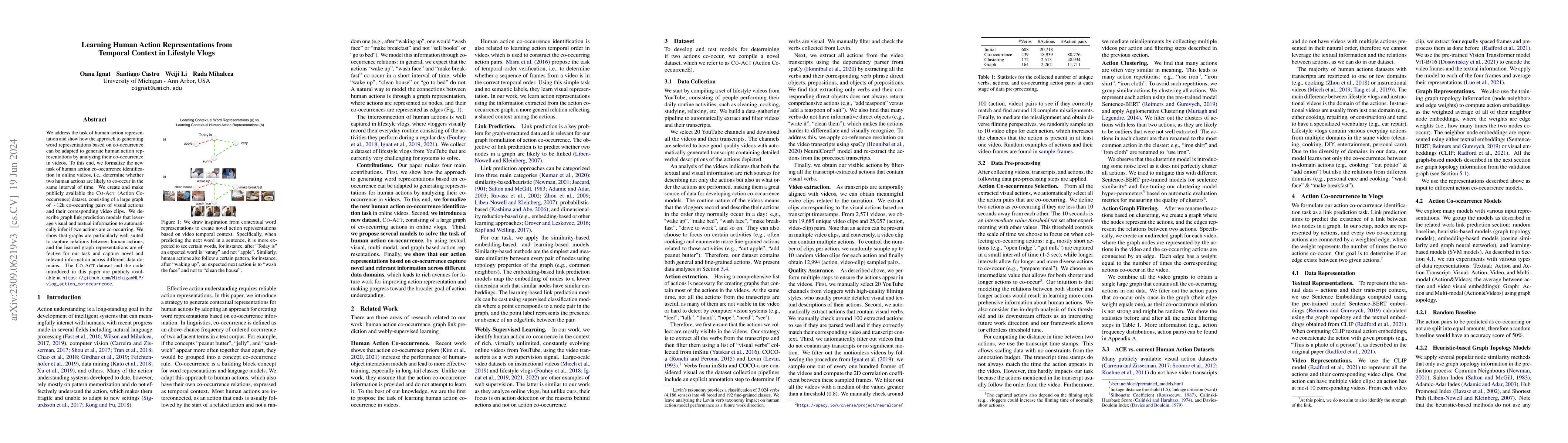Thumbnail for Human Action Co-occurrence in Lifestyle Vlogs using Graph Link
  Prediction