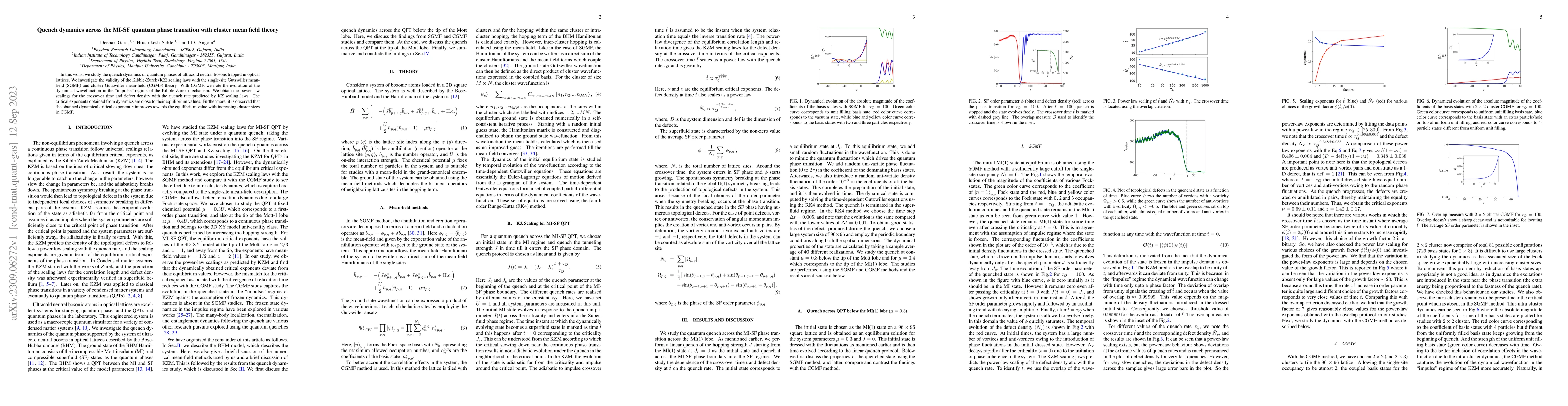 Thumbnail for Quench dynamics across the MI-SF quantum phase transition with cluster
  mean field theory