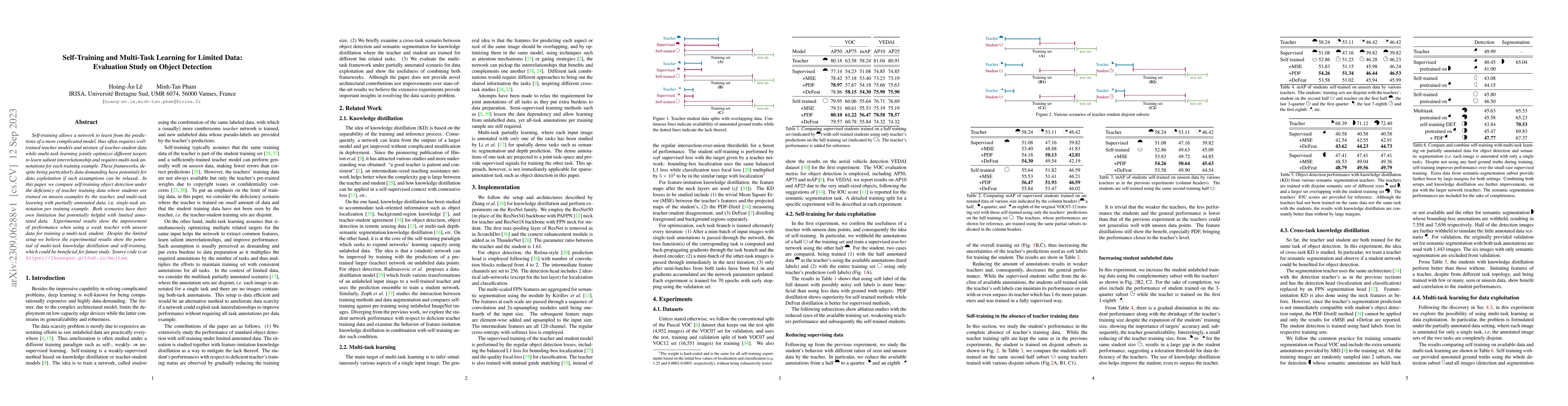Thumbnail for Self-Training and Multi-Task Learning for Limited Data: Evaluation Study
  on Object Detection