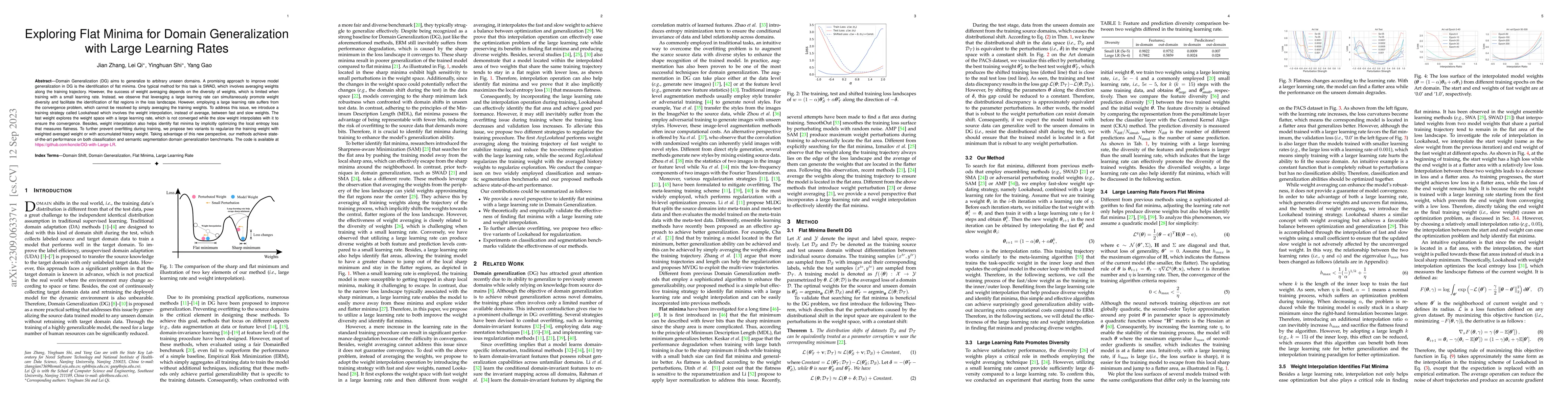 Thumbnail for Exploring Flat Minima for Domain Generalization with Large Learning
  Rates