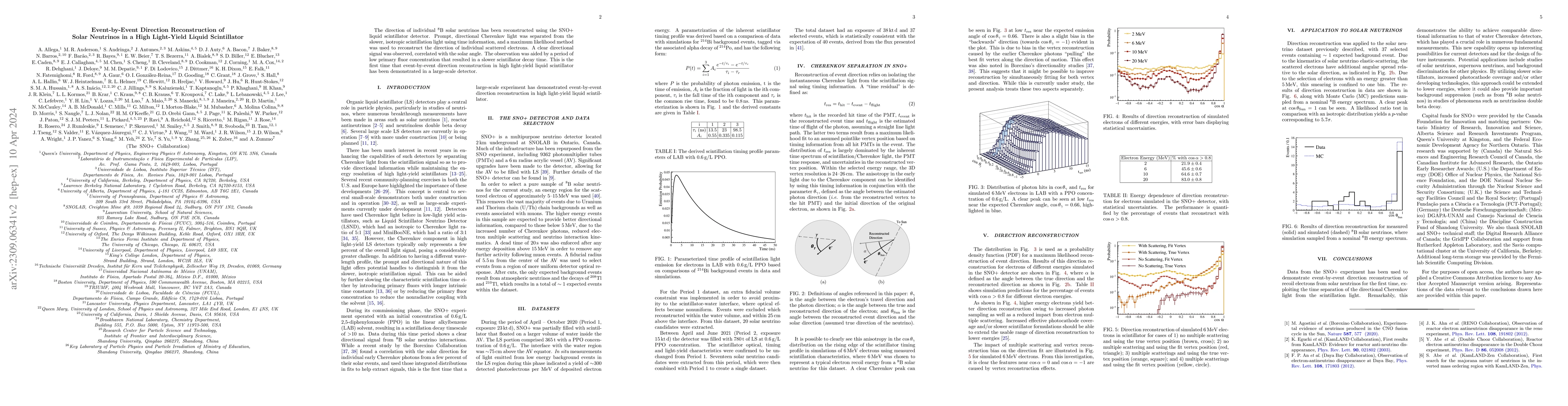 Thumbnail for Event-by-Event Direction Reconstruction of Solar Neutrinos in a High
  Light-Yield Liquid Scintillator