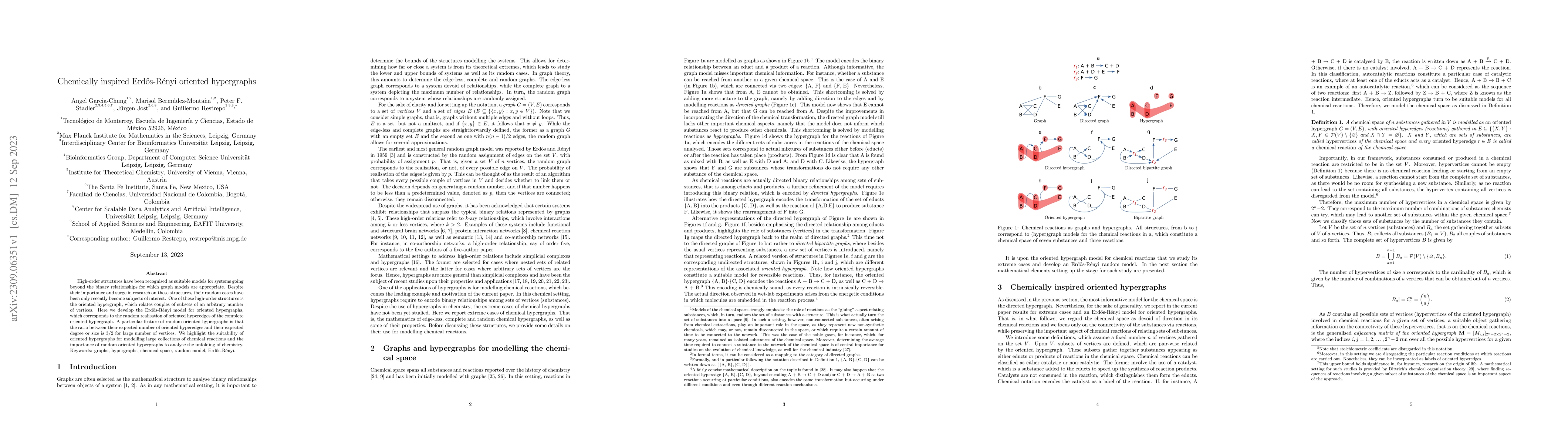 Thumbnail for Chemically inspired Erd\H{o}s-R\'enyi oriented hypergraphs