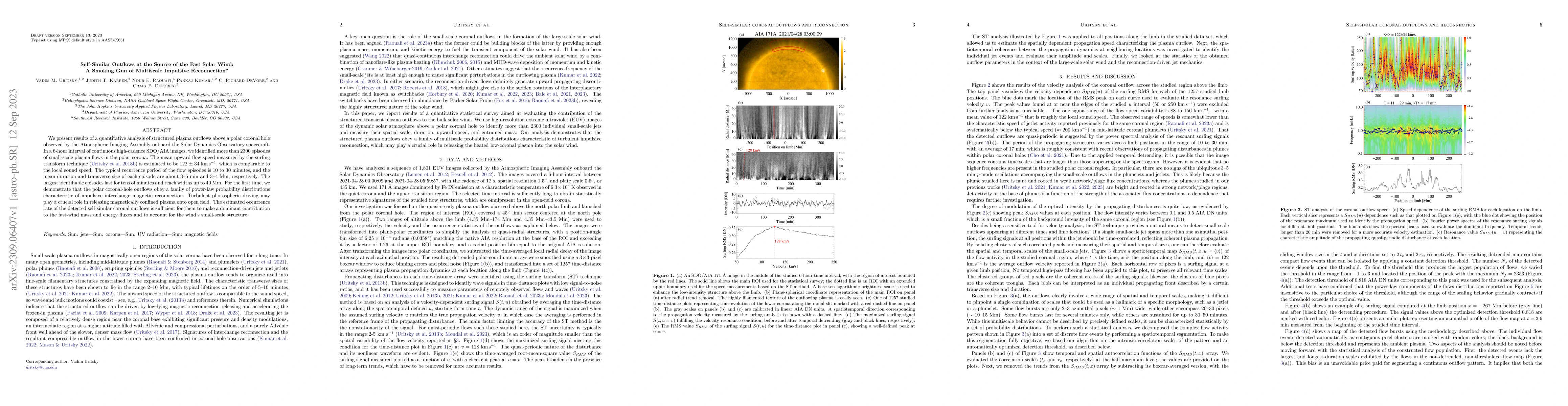 Thumbnail for Self-Similar Outflows at the Source of the Fast Solar Wind: A Smoking
  Gun of Multiscale Impulsive Reconnection?