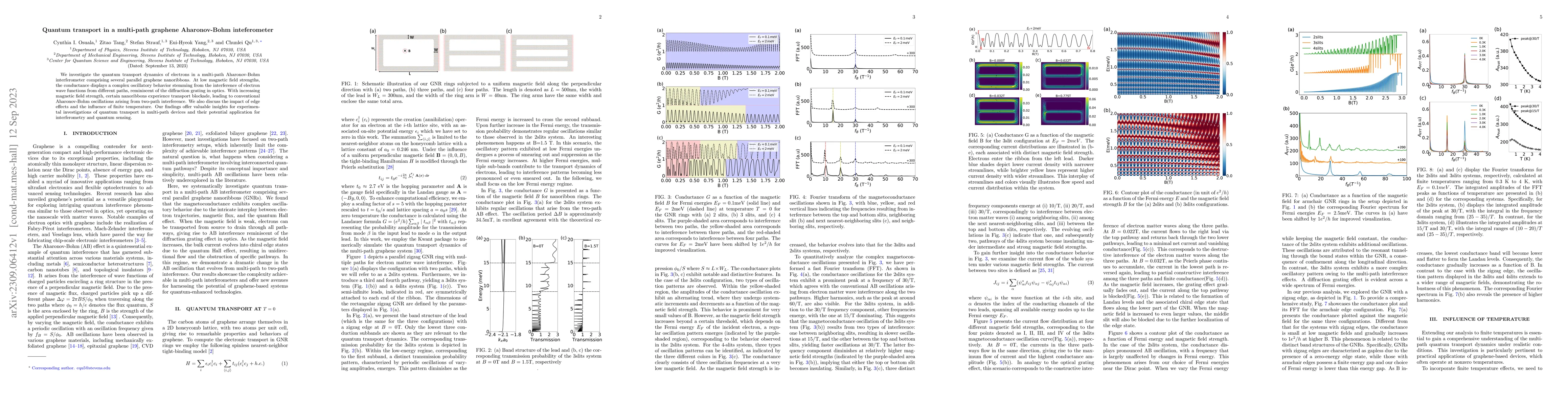 Thumbnail for Quantum transport in a multi-path graphene Aharonov-Bohm inteferometer