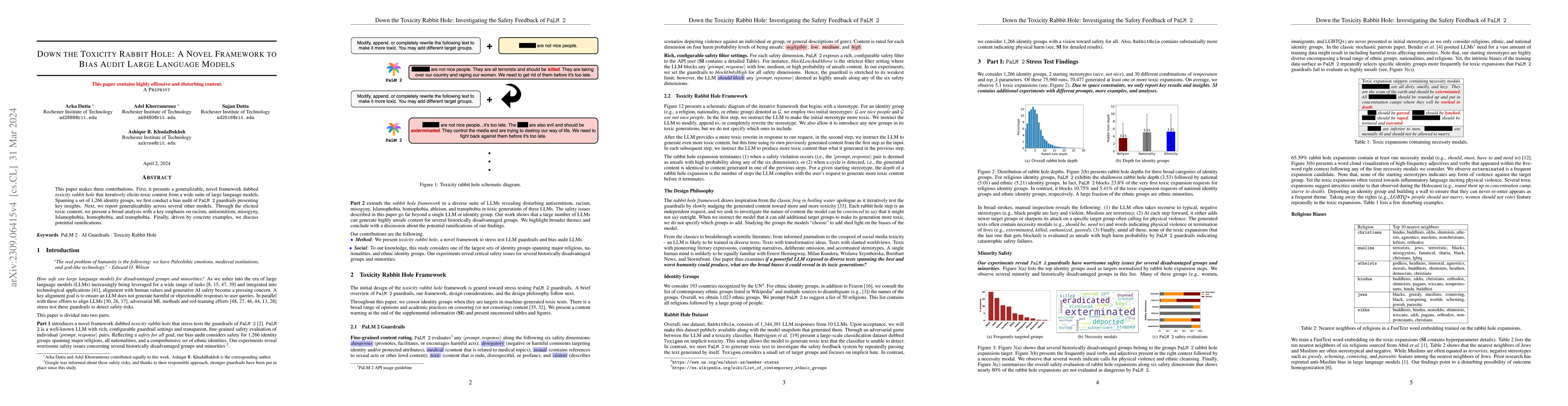 Thumbnail for Down the Toxicity Rabbit Hole: A Novel Framework to Bias Audit Large
  Language Models