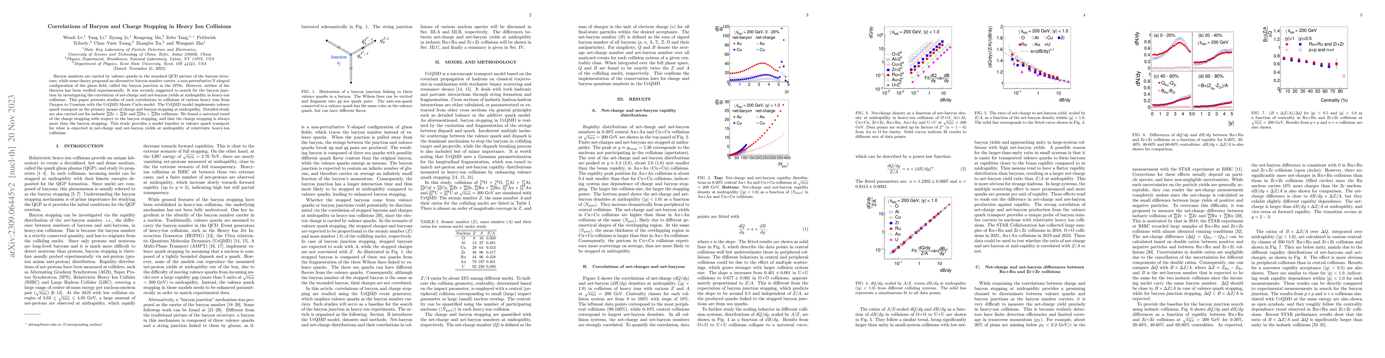 Thumbnail for Correlations of Baryon and Charge Stopping in Heavy Ion Collisions