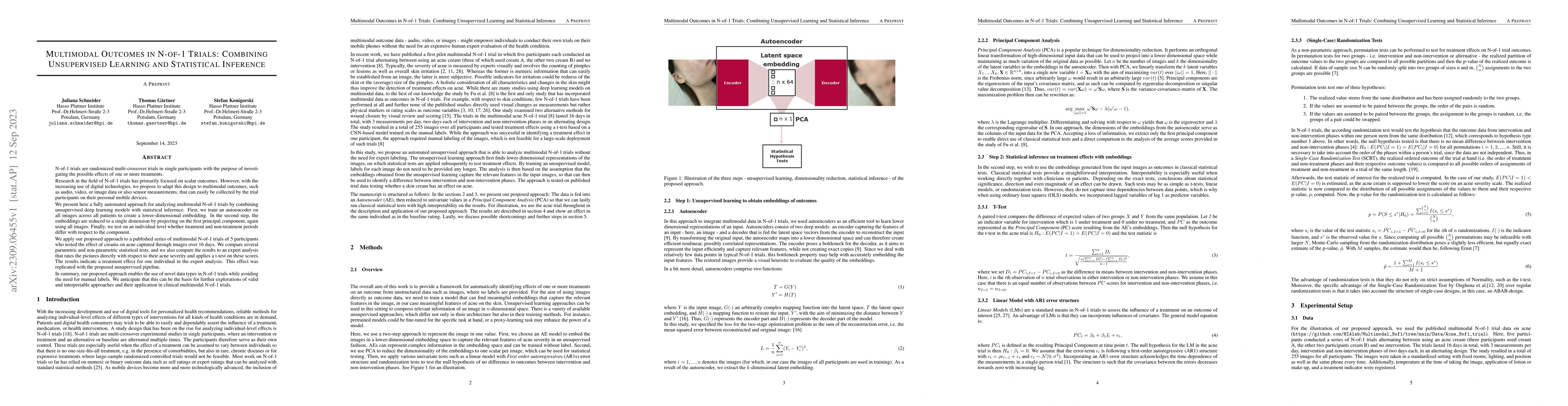 Thumbnail for Multimodal Outcomes in N-of-1 Trials: Combining Unsupervised Learning
  and Statistical Inference
