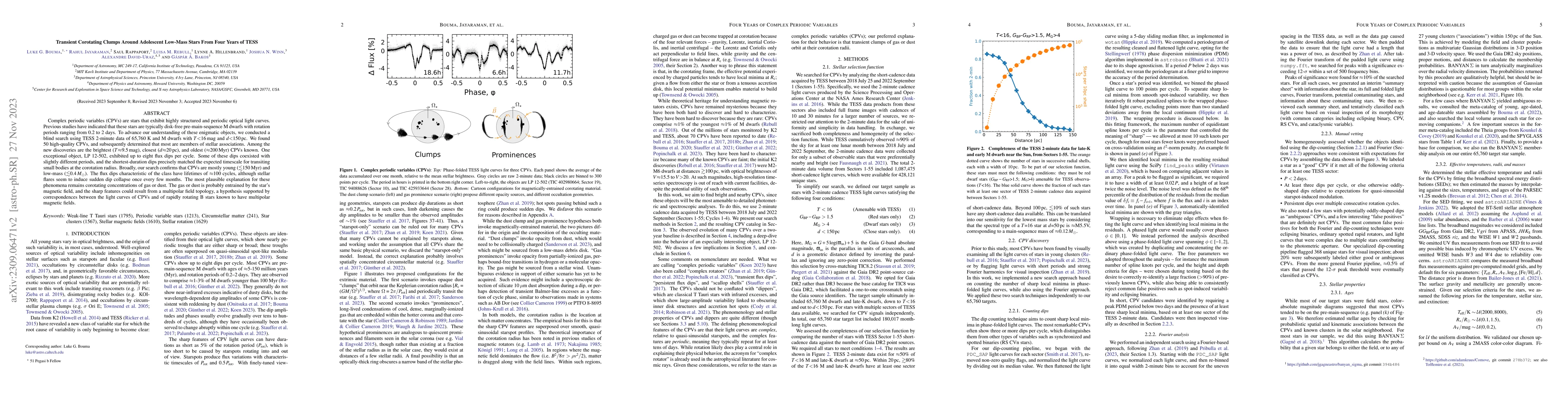 Thumbnail for Transient Corotating Clumps Around Adolescent Low-Mass Stars From Four
  Years of TESS