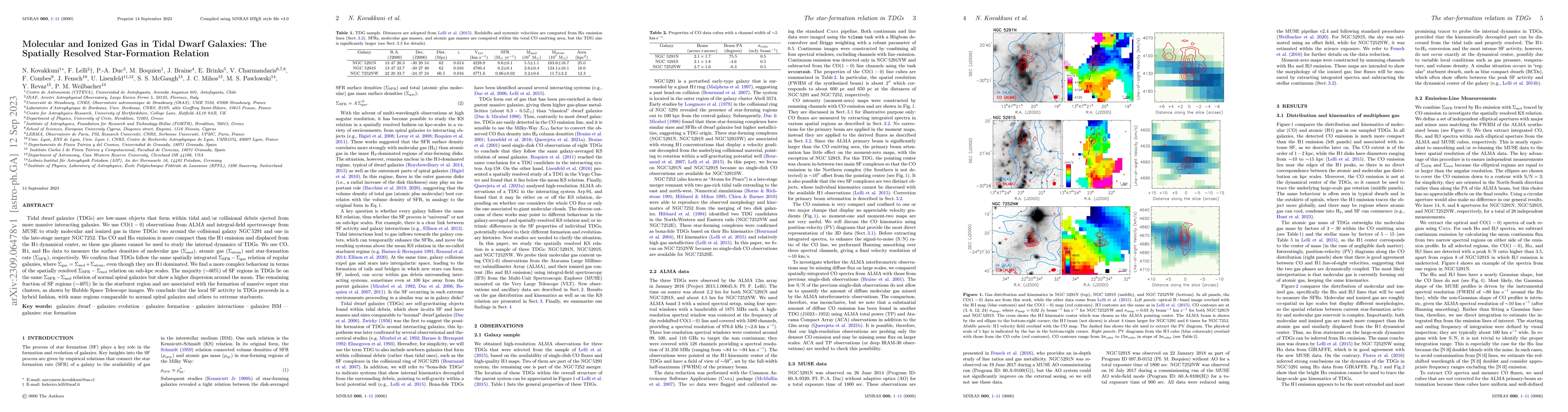 Thumbnail for Molecular and Ionized Gas in Tidal Dwarf Galaxies: The Spatially
  Resolved Star-Formation Relation