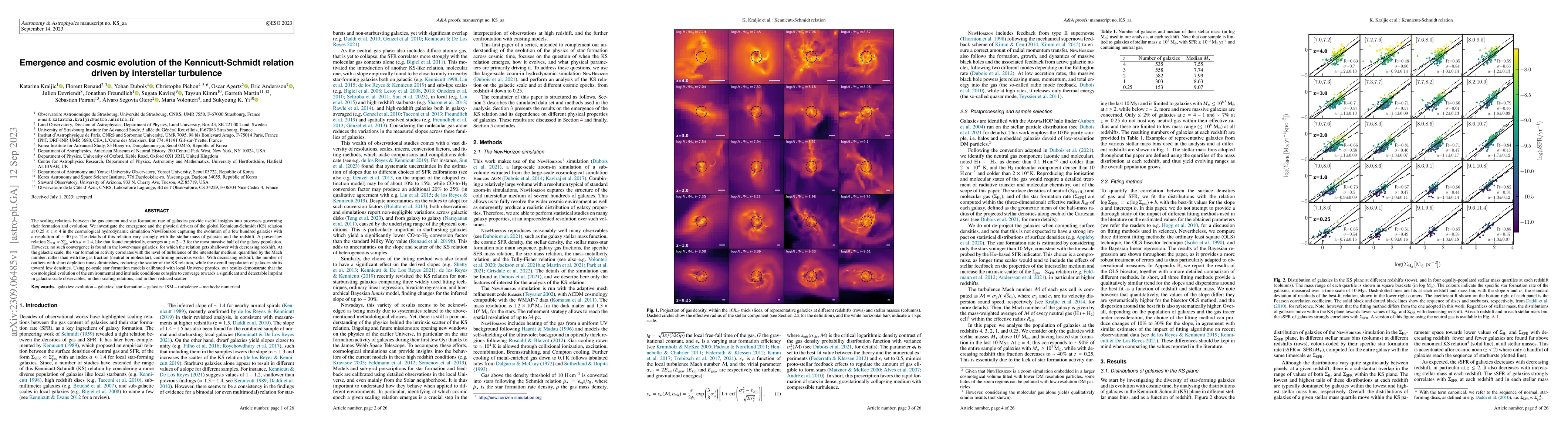 Thumbnail for Emergence and cosmic evolution of the Kennicutt-Schmidt relation driven
  by interstellar turbulence
