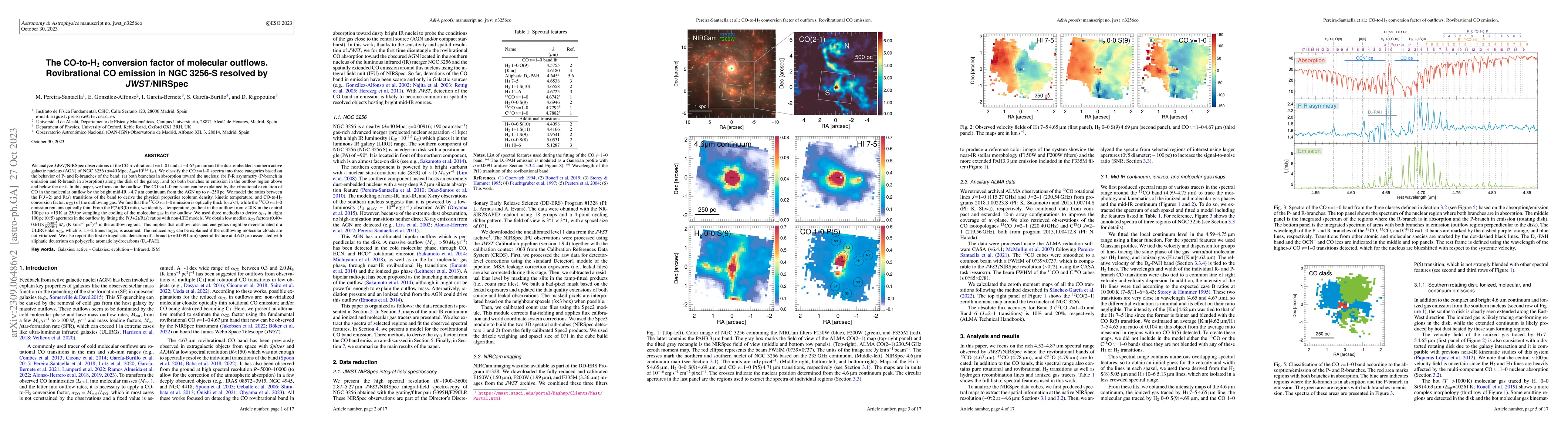 Thumbnail for The CO-to-H2 conversion factor of molecular outflows. Rovibrational CO
  emission in NGC 3256-S resolved by JWST/NIRSpec