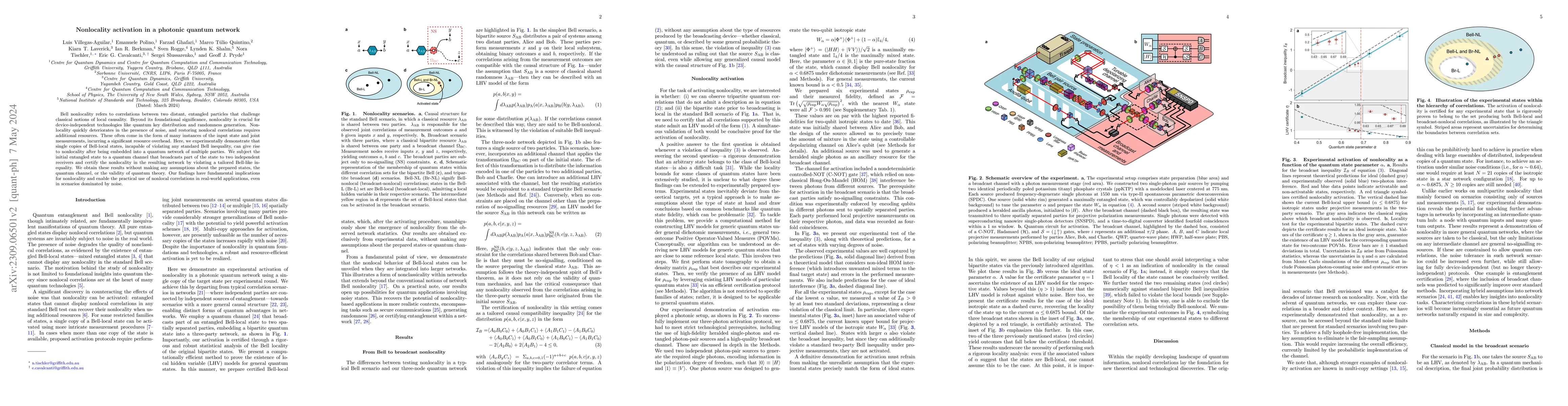 Thumbnail for Nonlocality activation in a photonic quantum network