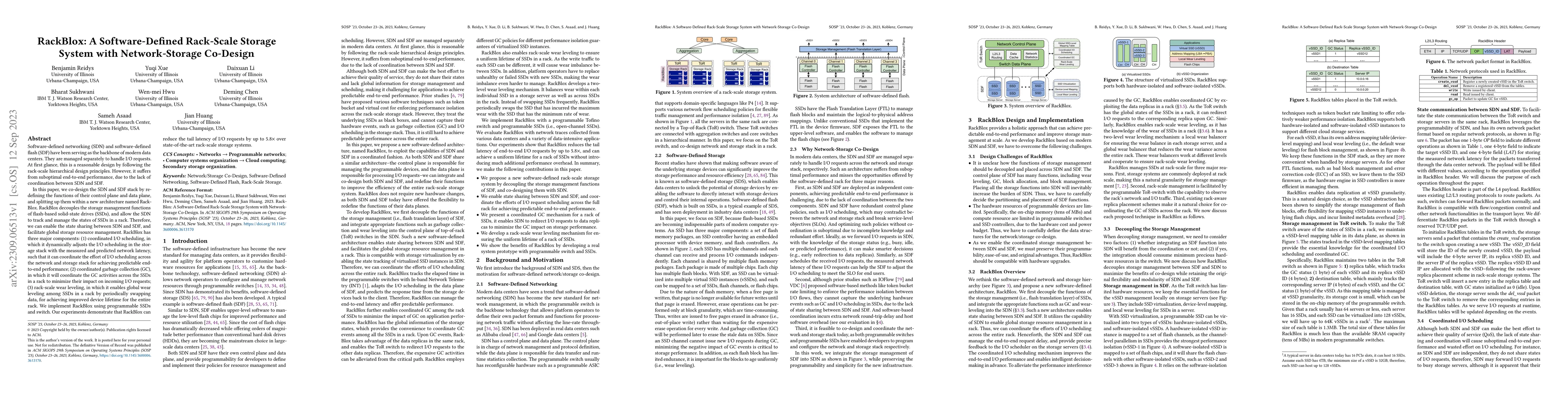 Thumbnail for RackBlox: A Software-Defined Rack-Scale Storage System with
  Network-Storage Co-Design