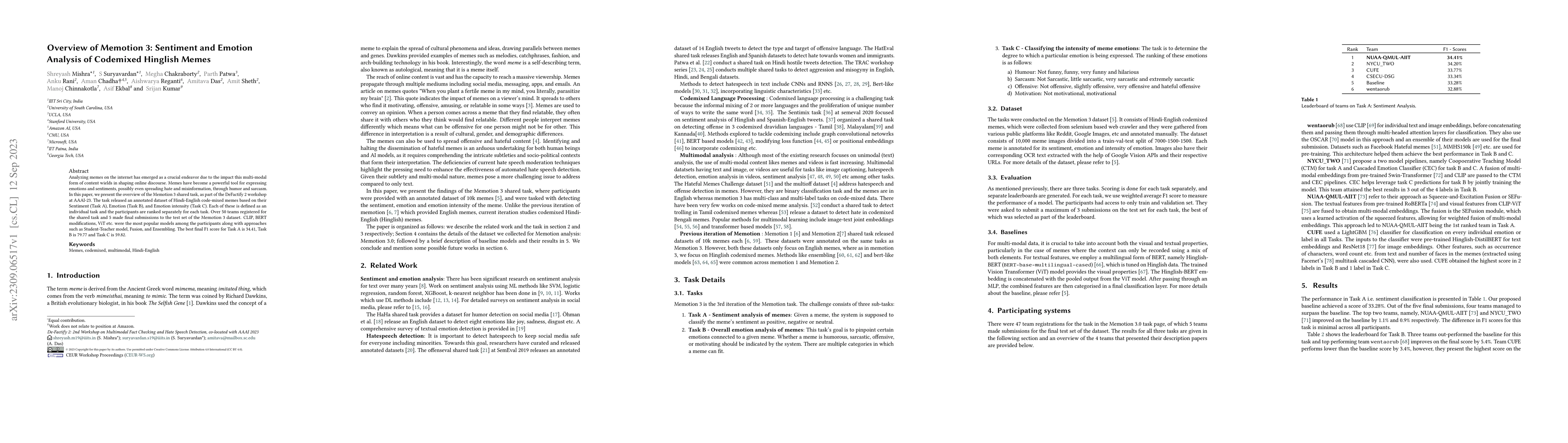Thumbnail for Overview of Memotion 3: Sentiment and Emotion Analysis of Codemixed
  Hinglish Memes