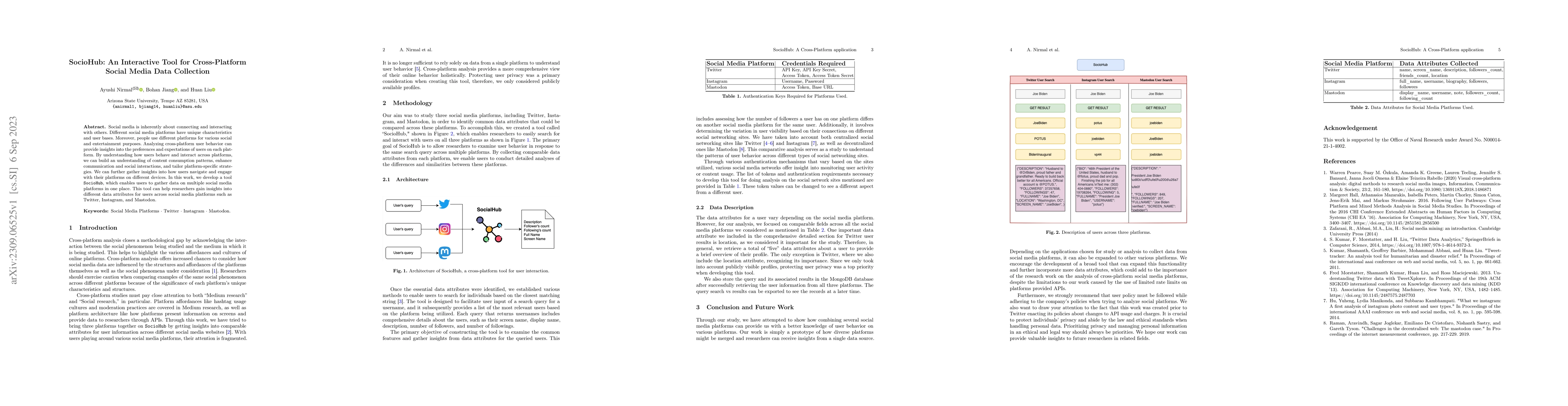 Thumbnail for SocioHub: An Interactive Tool for Cross-Platform Social Media Data
  Collection