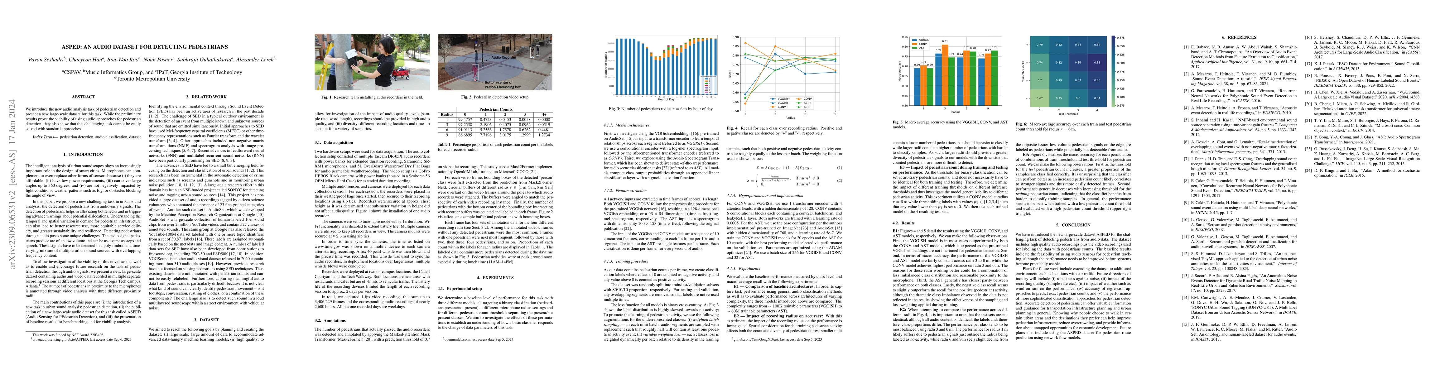 Thumbnail for ASPED: An Audio Dataset for Detecting Pedestrians