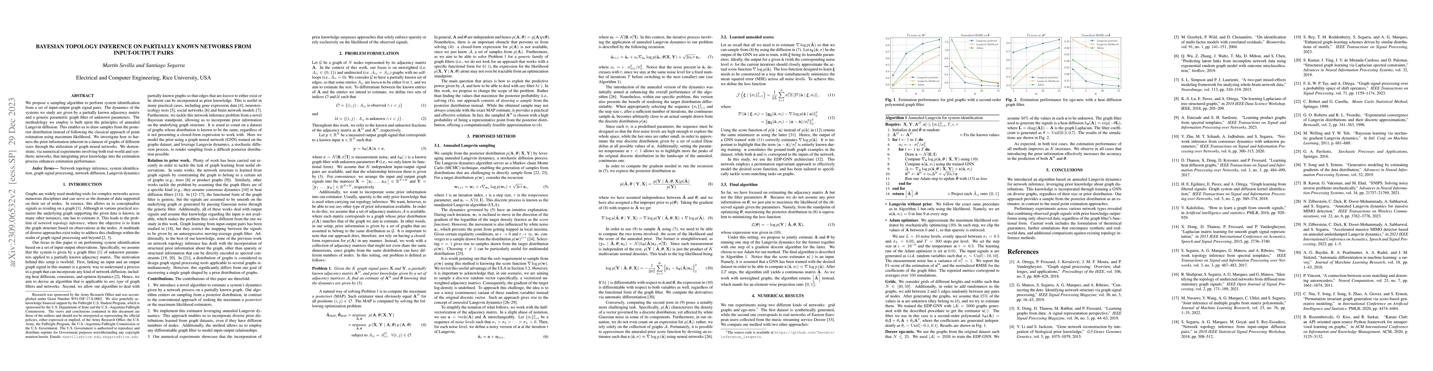 Thumbnail for Bayesian topology inference on partially known networks from
  input-output pairs