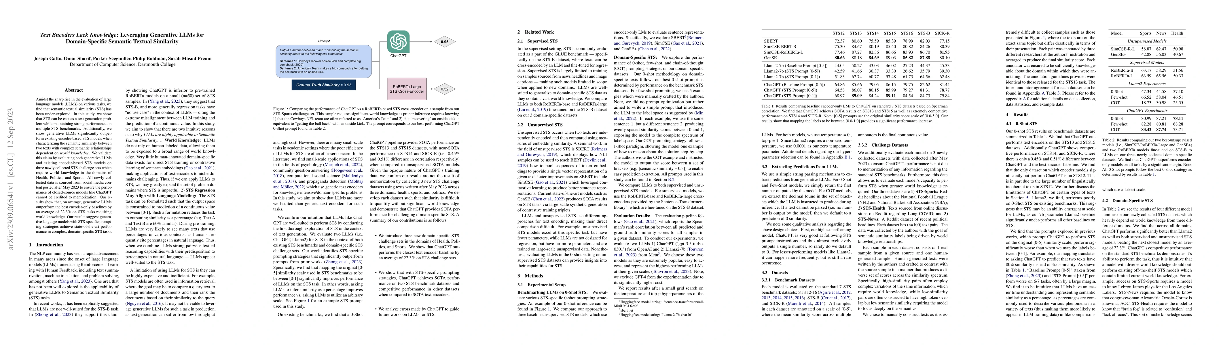 Thumbnail for Text Encoders Lack Knowledge: Leveraging Generative LLMs for
  Domain-Specific Semantic Textual Similarity