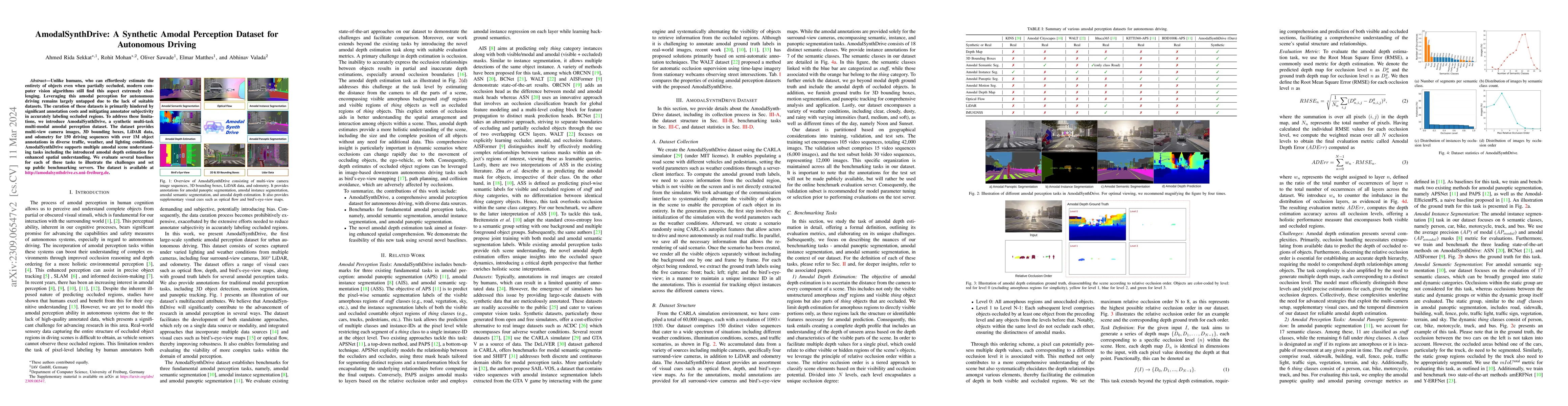 Thumbnail for AmodalSynthDrive: A Synthetic Amodal Perception Dataset for Autonomous
  Driving