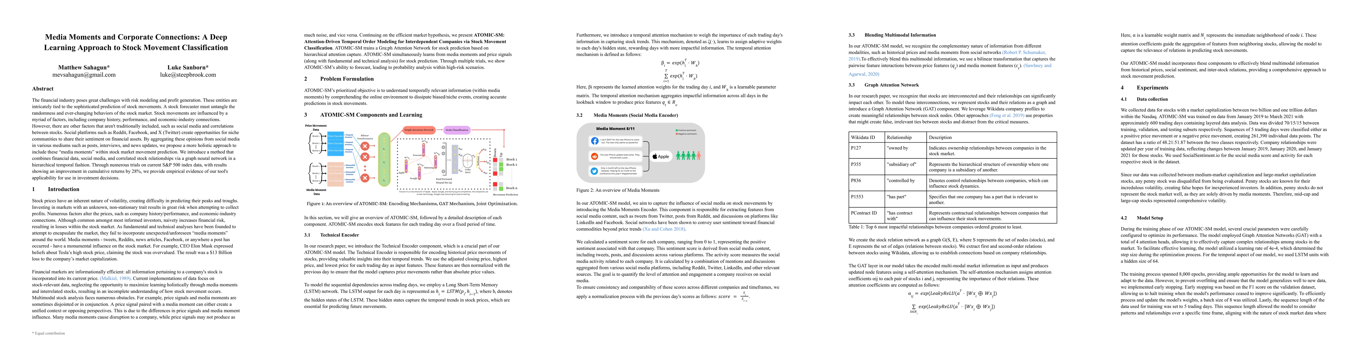 Thumbnail for Media Moments and Corporate Connections: A Deep Learning Approach to
  Stock Movement Classification