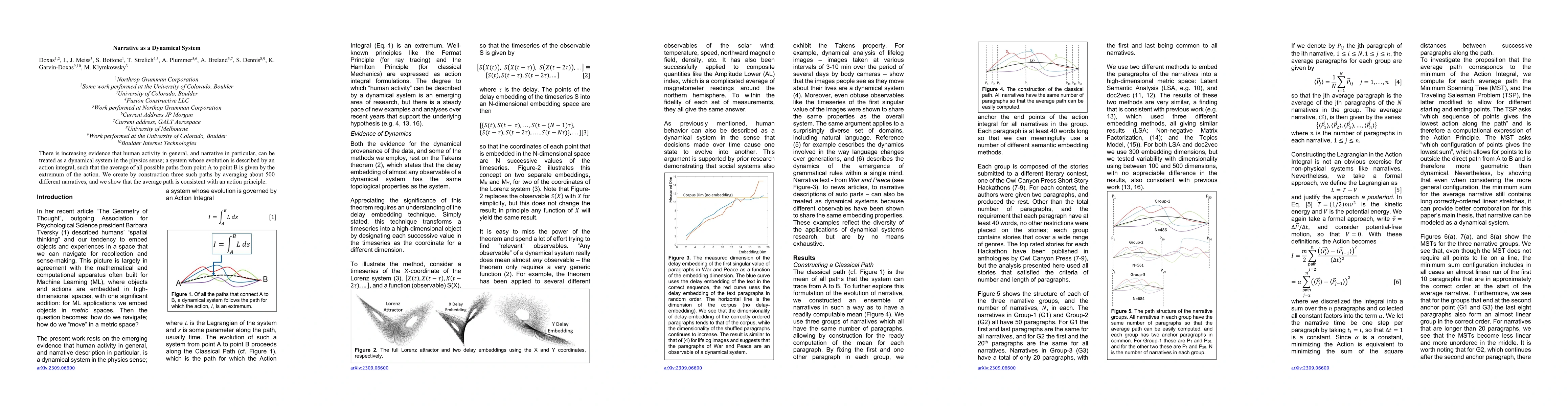 Thumbnail for Narrative as a Dynamical System