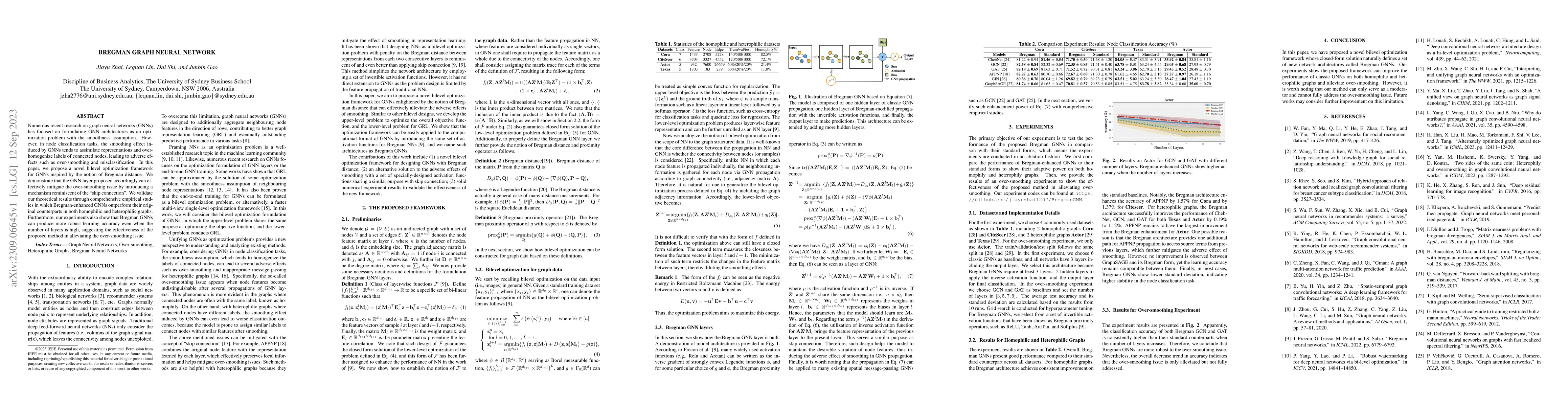 Thumbnail for Bregman Graph Neural Network