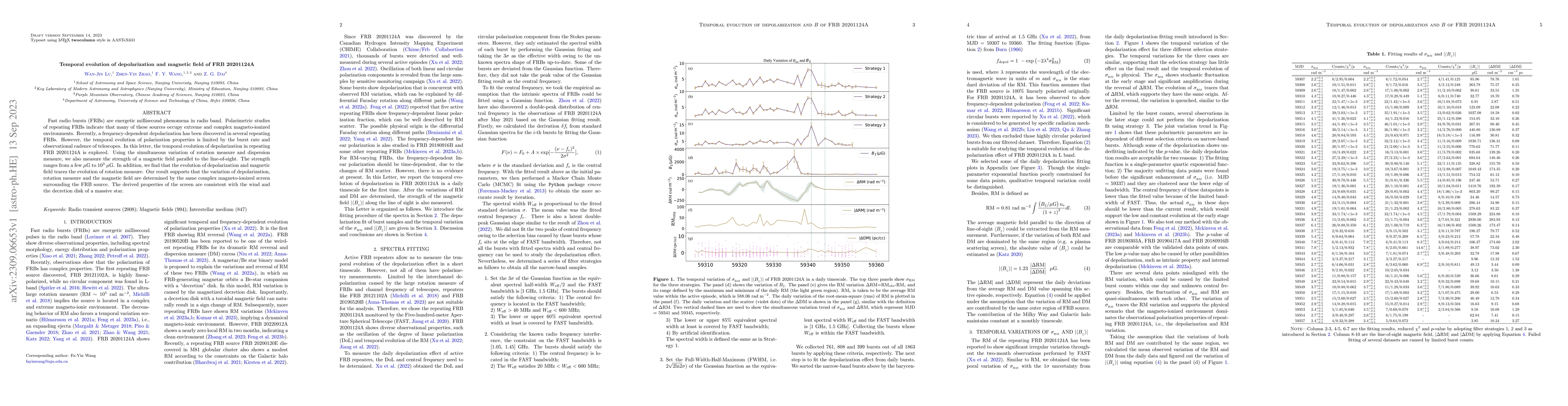 Thumbnail for Temporal evolution of depolarization and magnetic field of FRB 20201124A