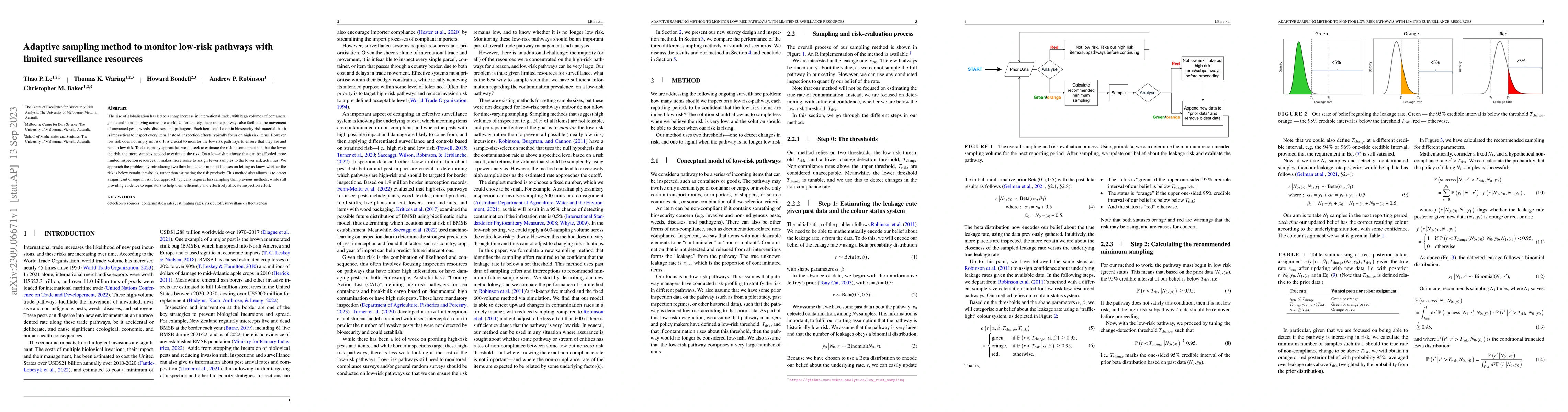 Thumbnail for Adaptive sampling method to monitor low-risk pathways with limited
  surveillance resources