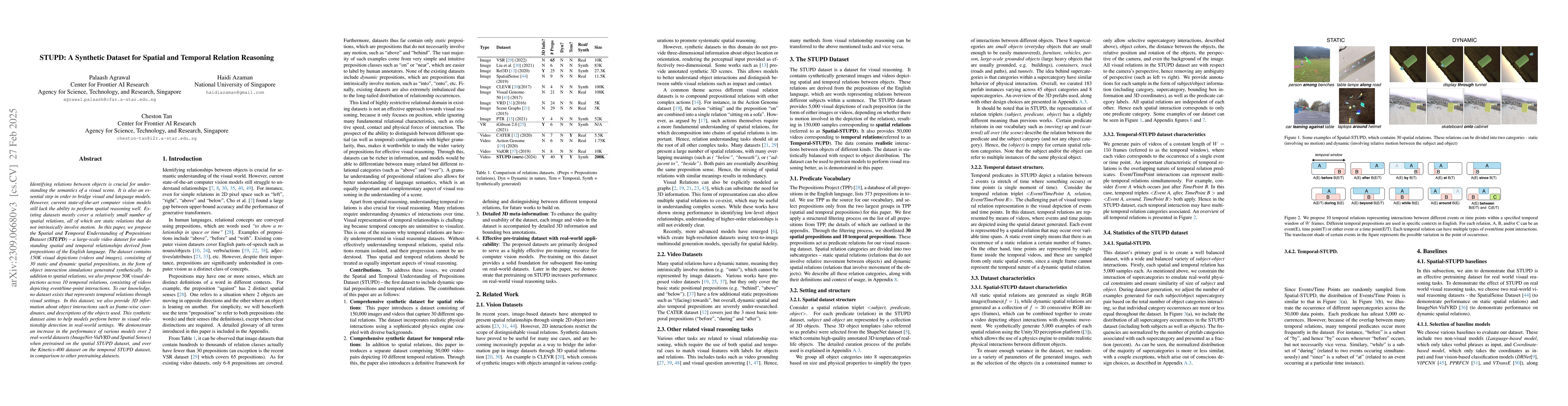 Thumbnail for STUPD: A Synthetic Dataset for Spatial and Temporal Relation Reasoning