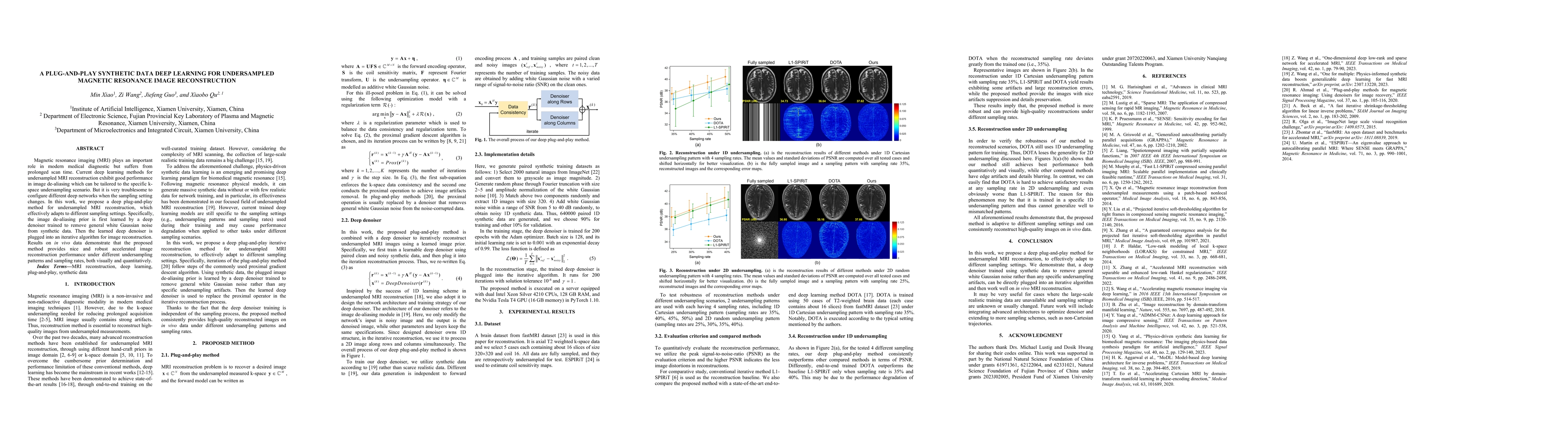 Thumbnail for A plug-and-play synthetic data deep learning for undersampled magnetic
  resonance image reconstruction
