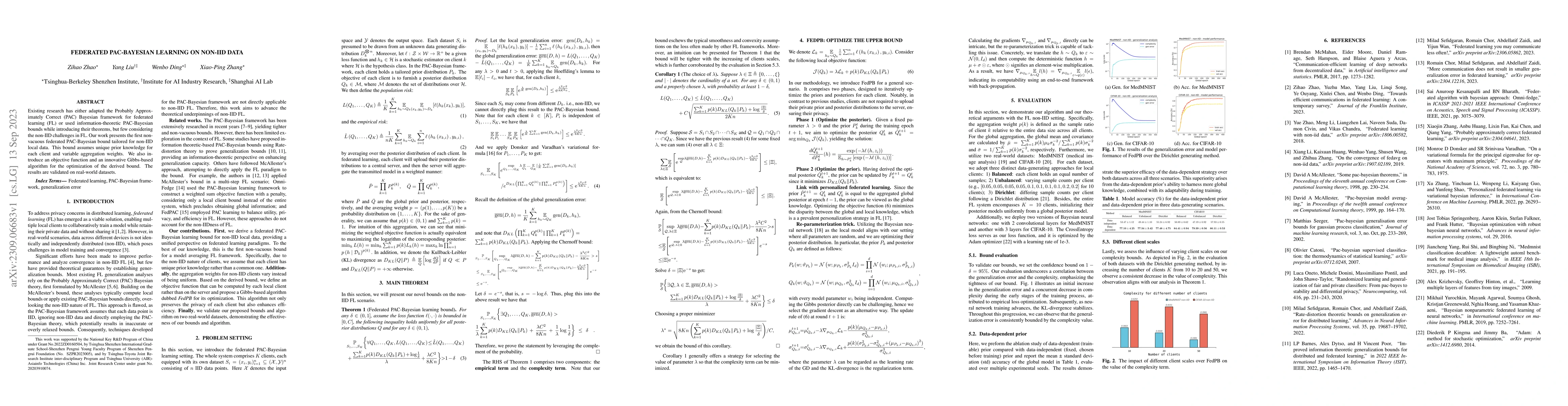 Thumbnail for Federated PAC-Bayesian Learning on Non-IID data