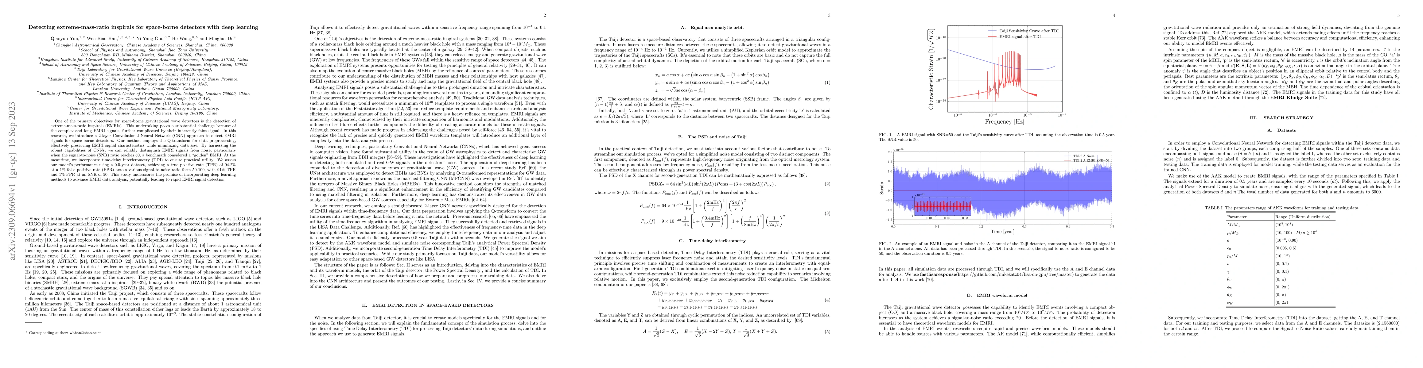 Thumbnail for Detecting extreme-mass-ratio inspirals for space-borne detectors with
  deep learning