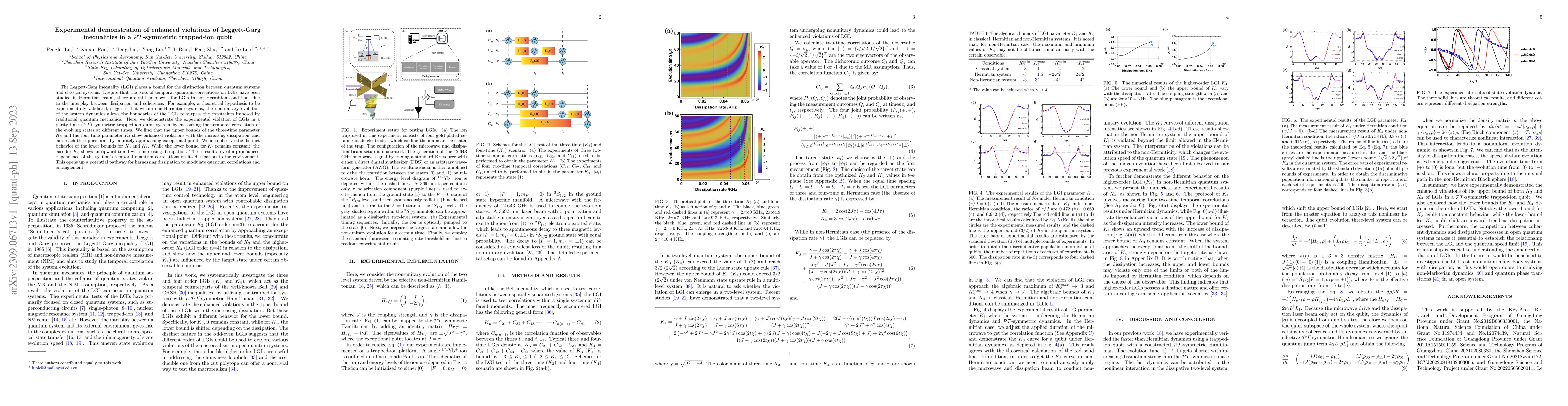 Thumbnail for Experimental demonstration of enhanced violations of Leggett-Garg
  inequalities in a $\mathcal{PT}$-symmetric trapped-ion qubit