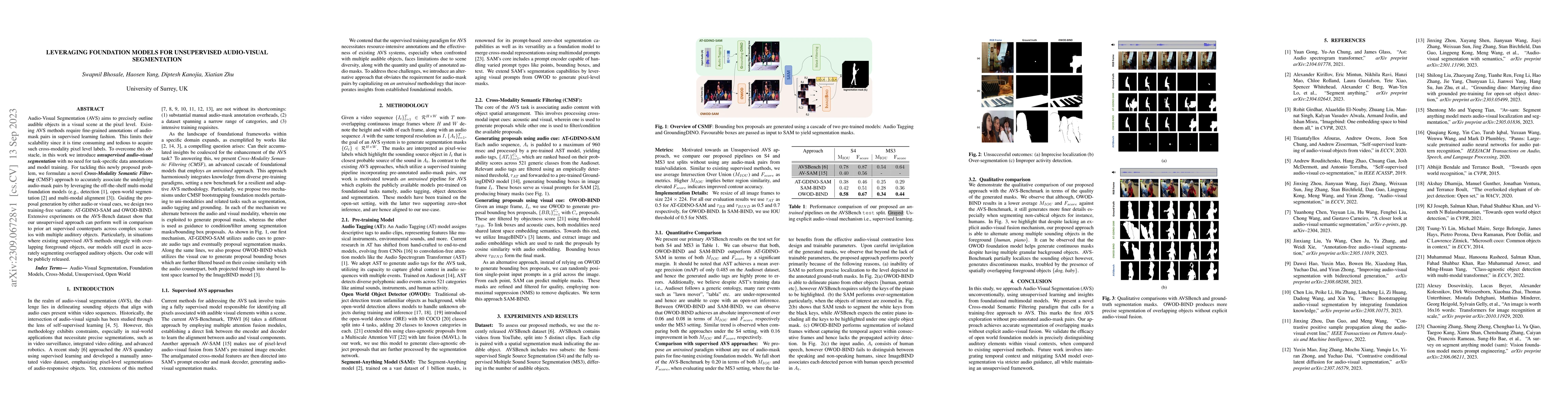Thumbnail for Leveraging Foundation models for Unsupervised Audio-Visual Segmentation