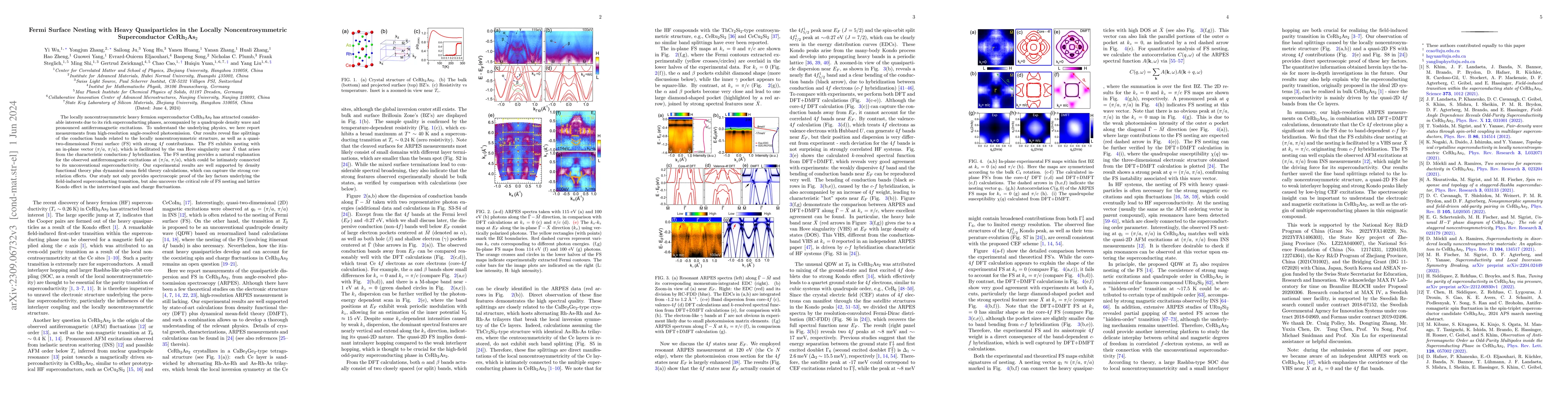 Thumbnail for Fermi Surface Nesting with Heavy Quasiparticles in the Locally
  Noncentrosymmetric Superconductor CeRh$_2$As$_2$