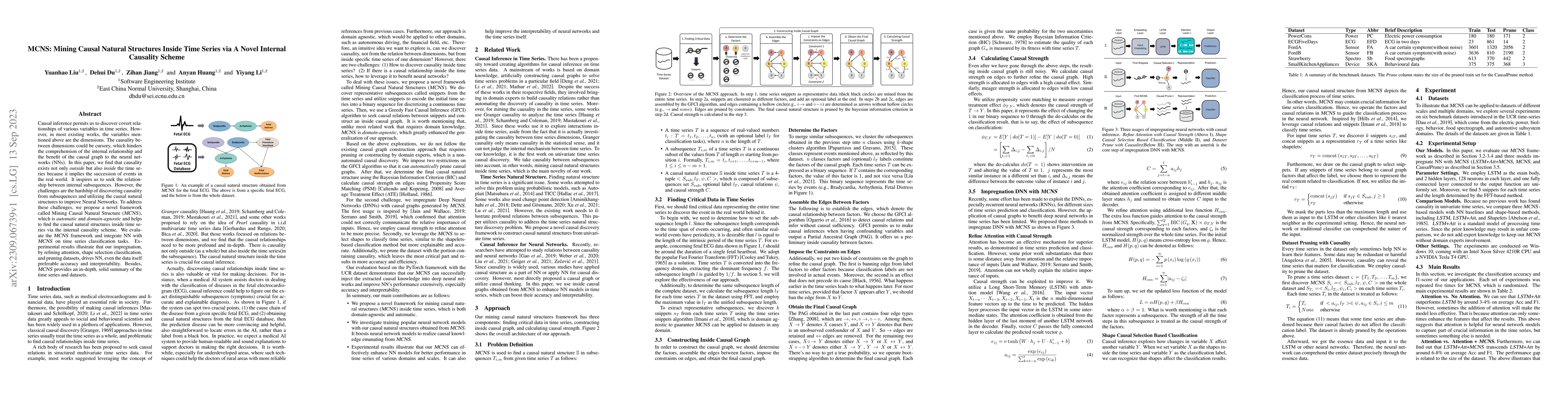 Thumbnail for MCNS: Mining Causal Natural Structures Inside Time Series via A Novel
  Internal Causality Scheme