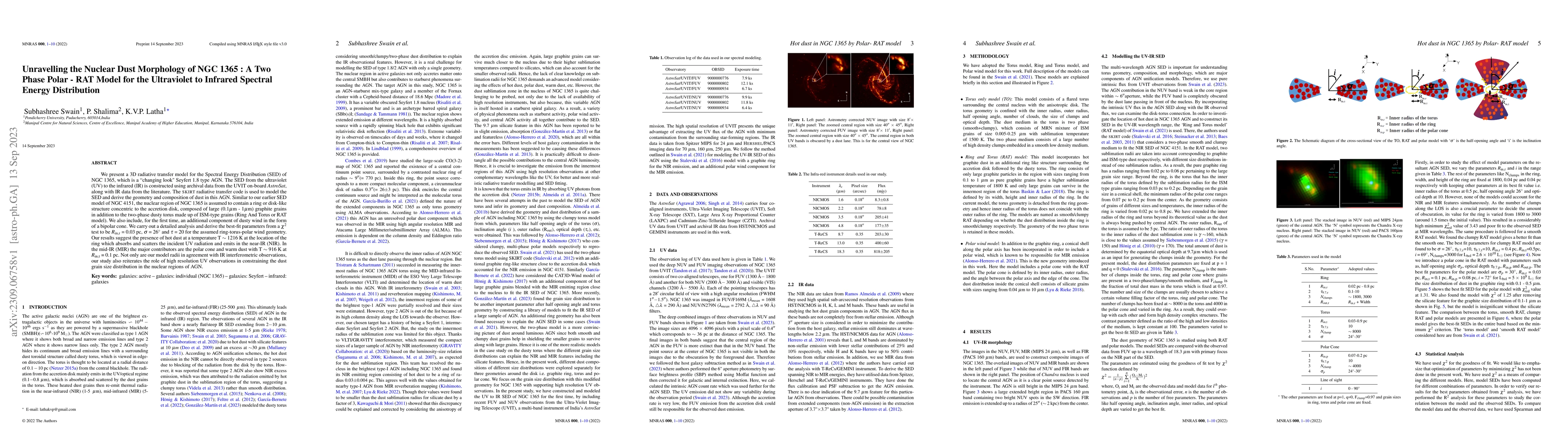 Thumbnail for Unravelling the Nuclear Dust Morphology of NGC 1365: A Two Phase Polar -
  RAT Model for the Ultraviolet to Infrared Spectral Energy Distribution