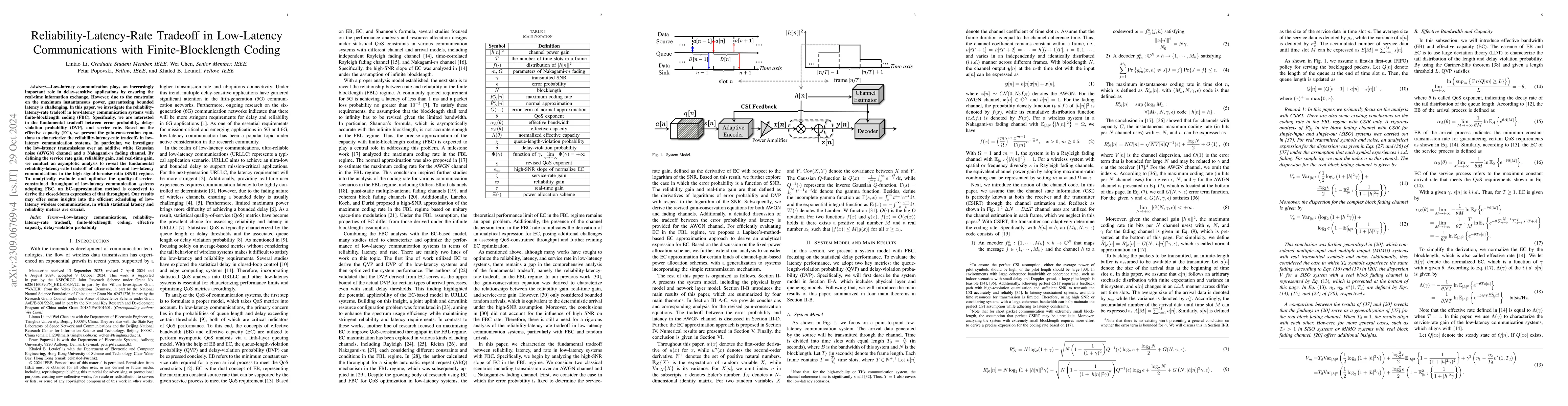 Thumbnail for Reliability-Latency-Rate Tradeoff in Low-Latency Communications with
  Finite-Blocklength Coding
