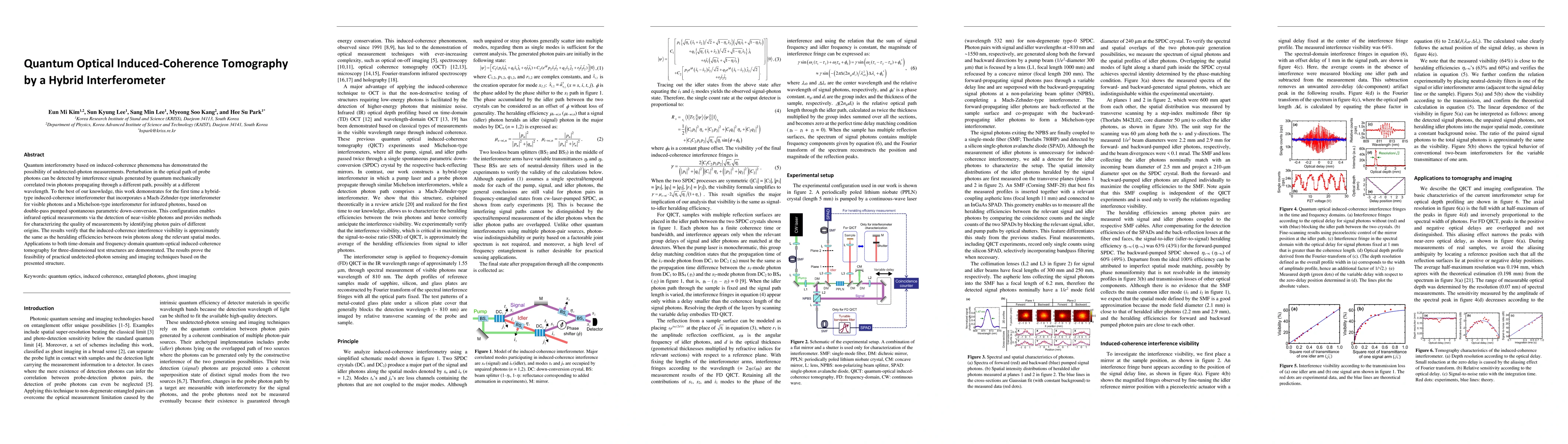 Thumbnail for Quantum Optical Induced-Coherence Tomography by a Hybrid Interferometer