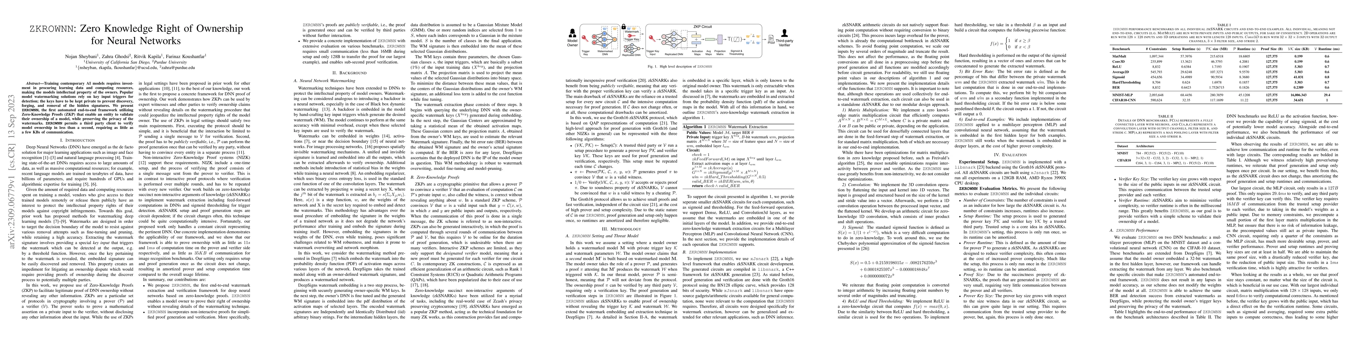 Thumbnail for ZKROWNN: Zero Knowledge Right of Ownership for Neural Networks