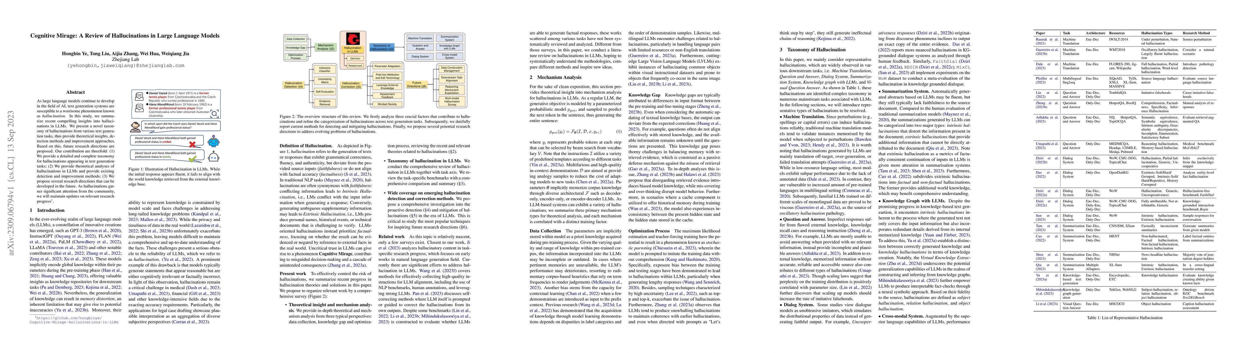 Thumbnail for Cognitive Mirage: A Review of Hallucinations in Large Language Models