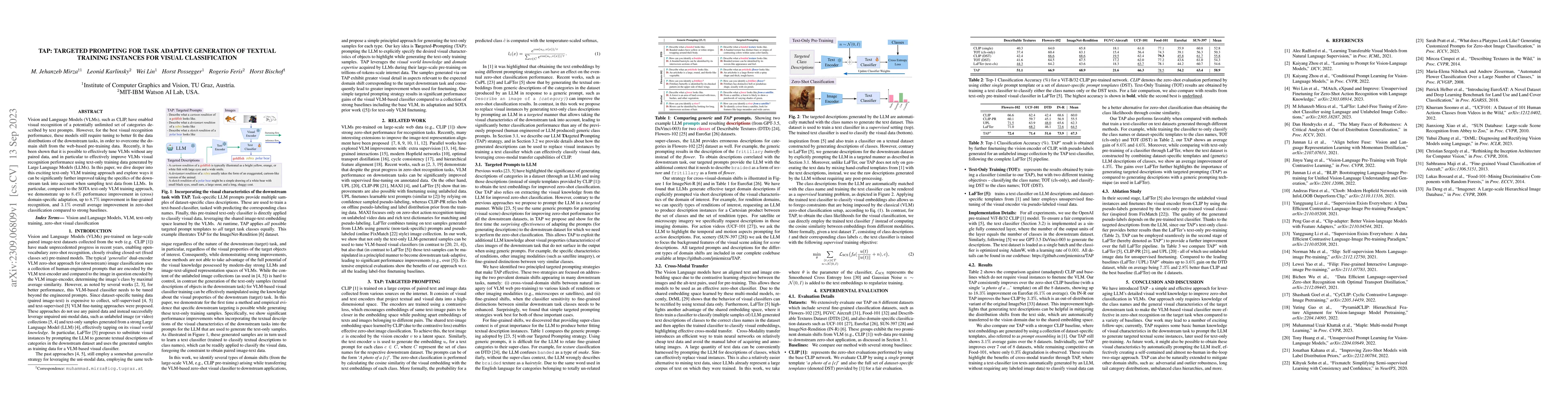 Thumbnail for TAP: Targeted Prompting for Task Adaptive Generation of Textual Training
  Instances for Visual Classification